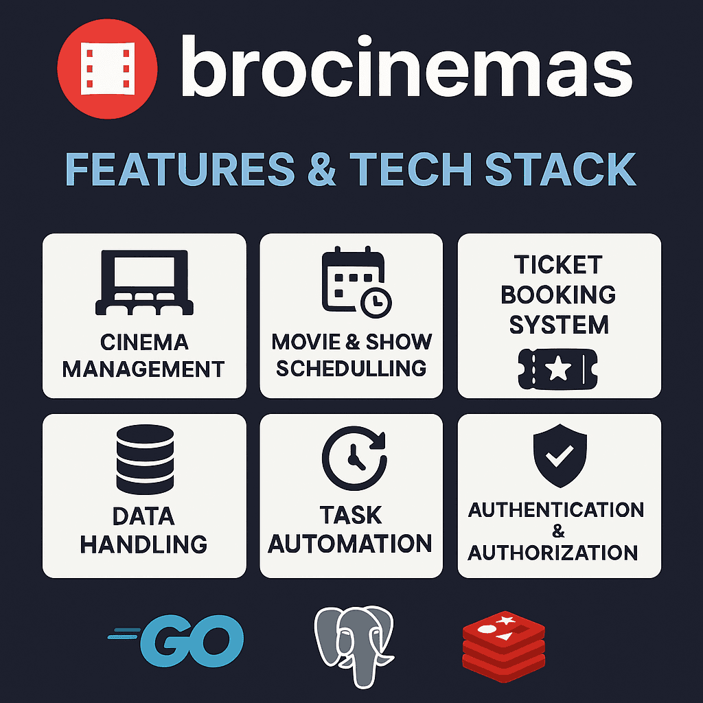 Bro Cinemas